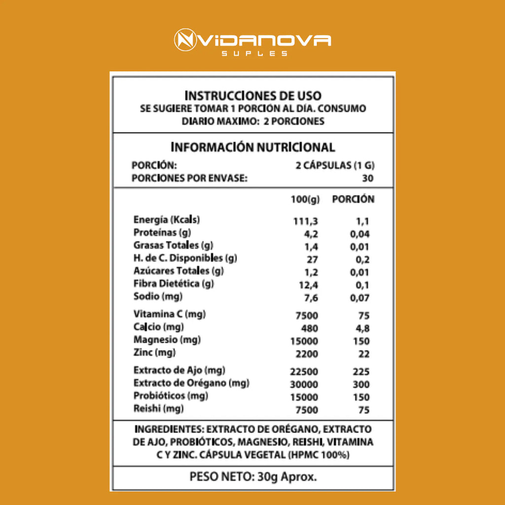 CANDIDA CLEANSE 1000MG 60 CAPS